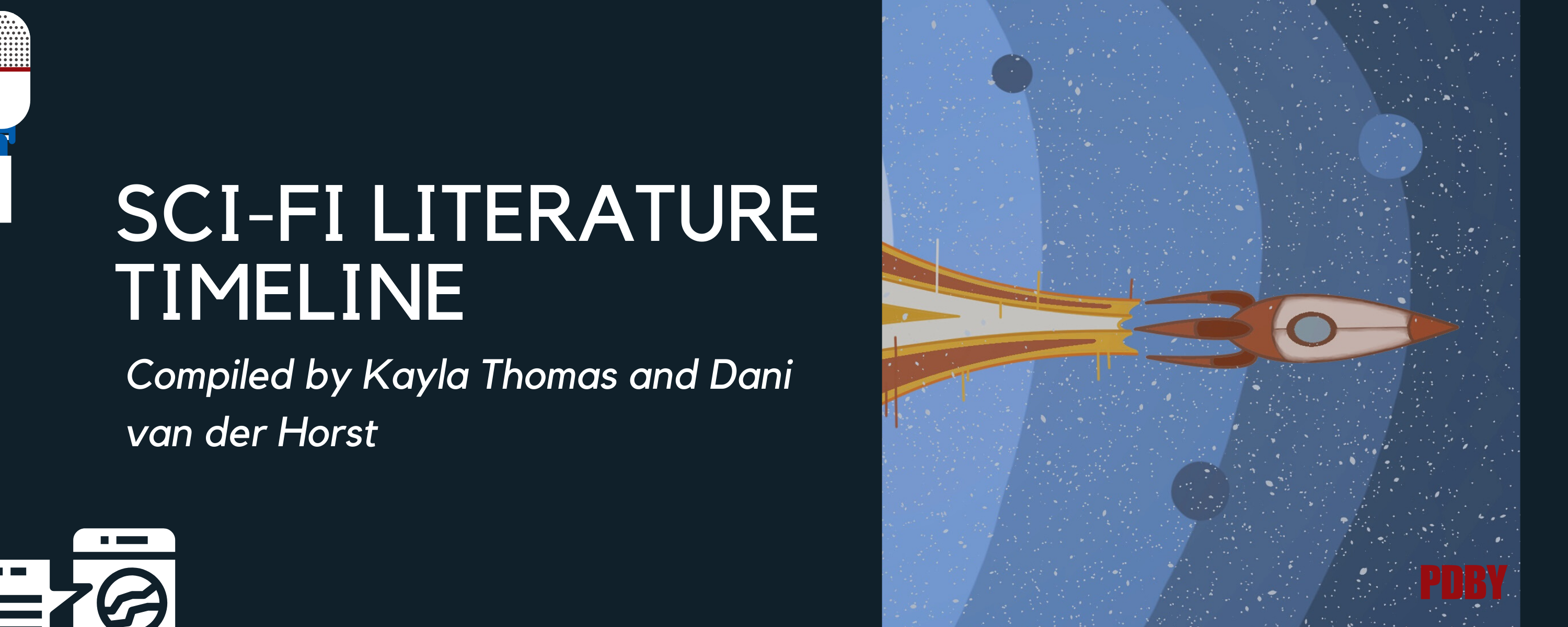 Sci Fi literature timeline
