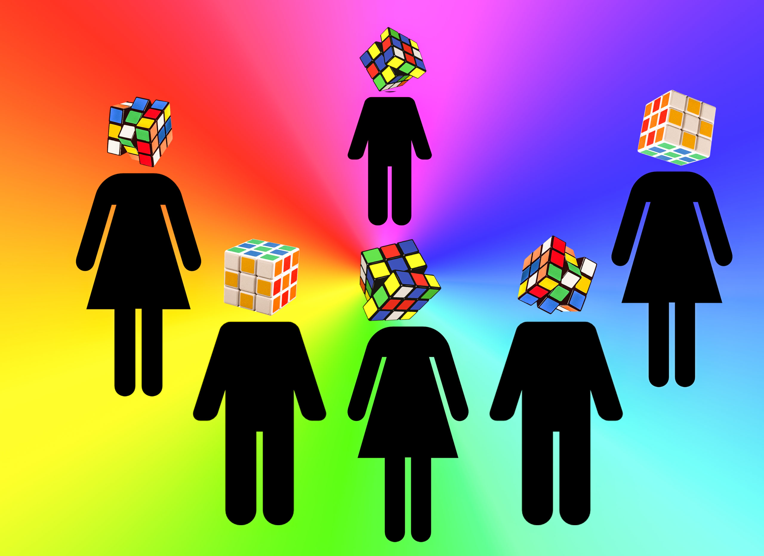 Personality types: What, why and how